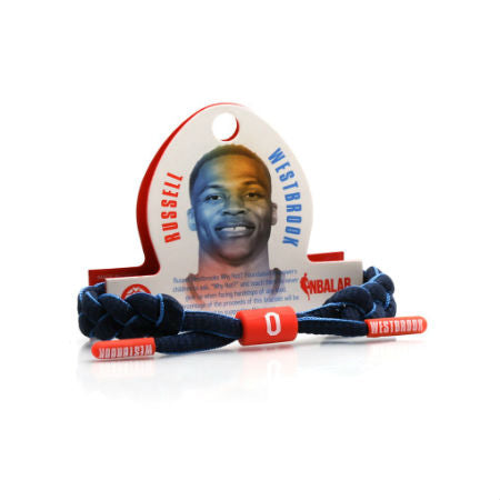 NBA Player : Russell Westbrook